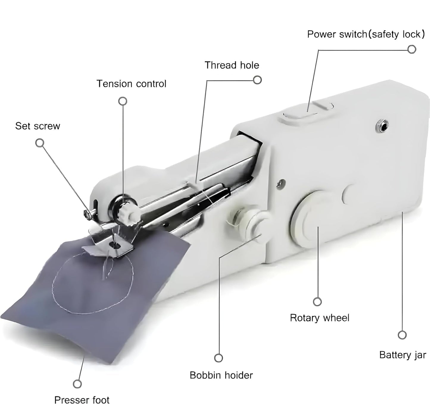 Electric Portable Mini Sewing Machine