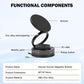 Multipurpose Vacuum Magnetic Phone Holder 360° Rotation & 180° Adjustable ( Buy 1 Get 1 Free )